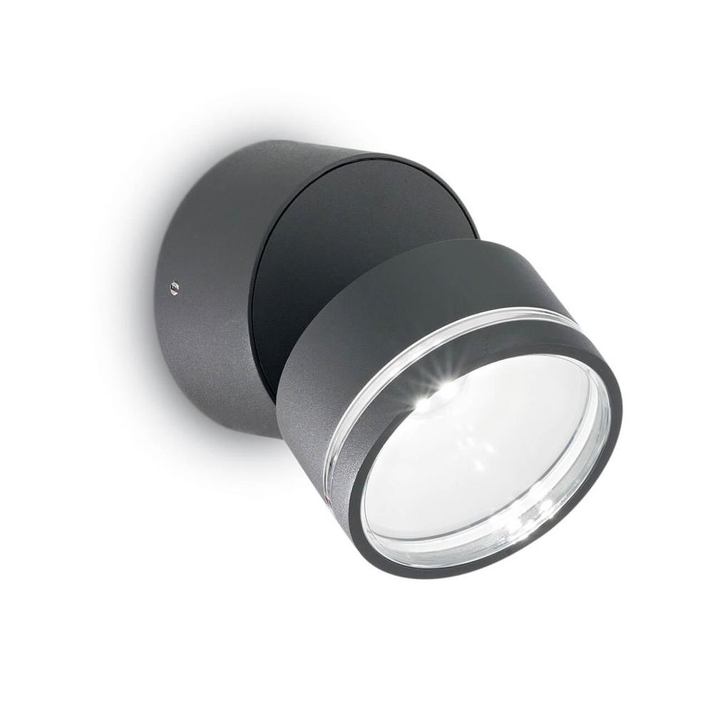 Omega Round